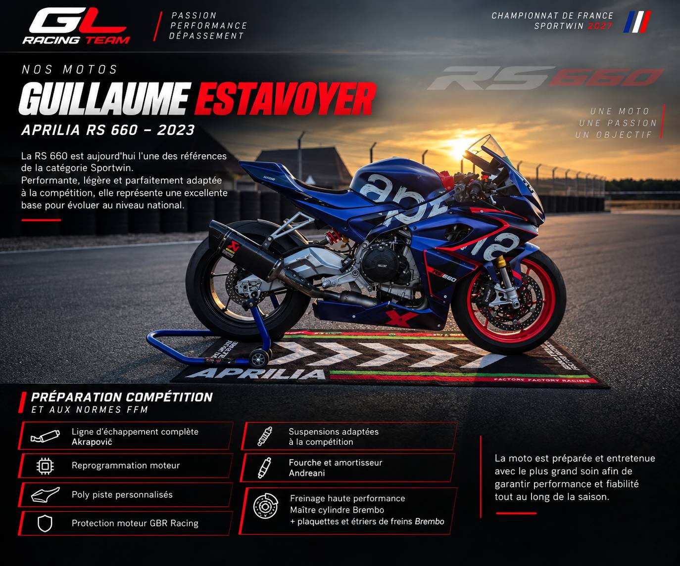 Aprilia RS 660 de Guillaume
