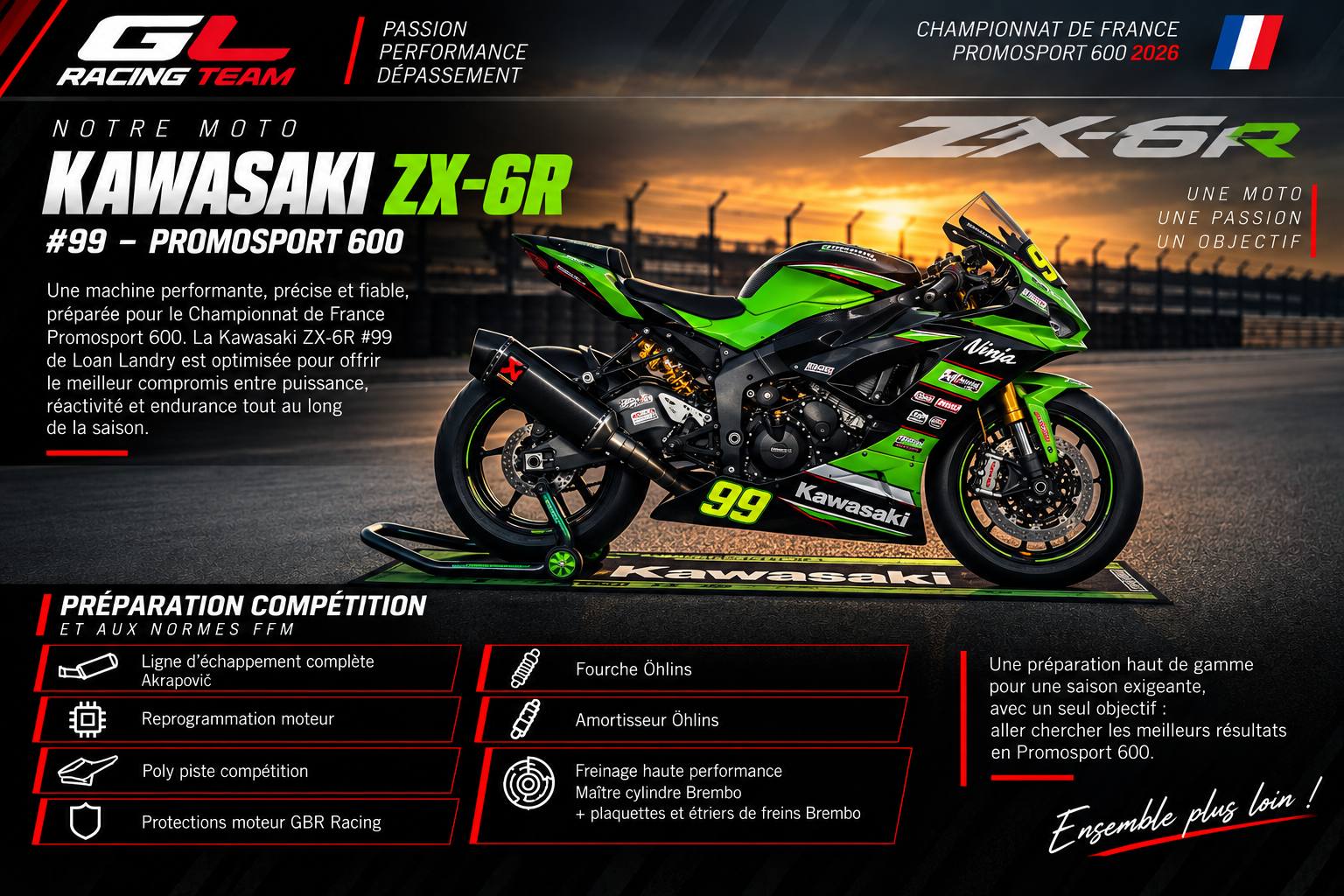 Kawasaki ZX-6R de Loan